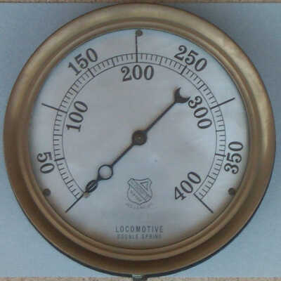 Gauge, Railway