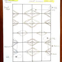          Navajo Rug picture number 2
