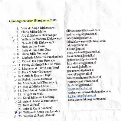 2005-08-18 Lijst van genodigden voor Aadjes 65 jaar partij.