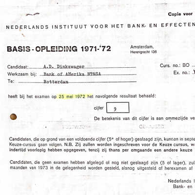 Uitslag ADD Basis Cursus Bankopleiding.
