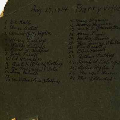 Barryville Sunday School Picnic at Thornapple Lake, 08/27/1914