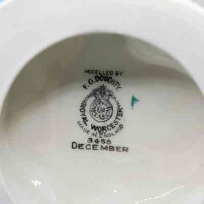 Bottom of "December": A solid white base with black logos and writing. "Royal Worcester; Made in England; 3458; December."