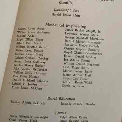 The inside of the commencement program from Mr. L.T. Jordan's graduation from Texas A&M University in 1929.: Image of the inside of the commencement program with Mr. L.T. Jordan's name marked with a red pen. The top of the page reads "Candidates for the Degree of Bachelor of Science Cont'd" and he is listed under "Mechanical Engineering."