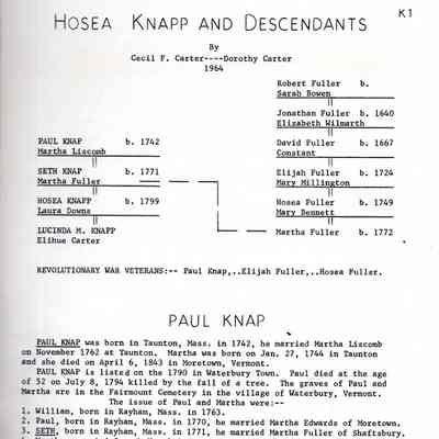 Hosea Knapp and Descendants