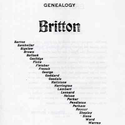 Genealogy: Britton