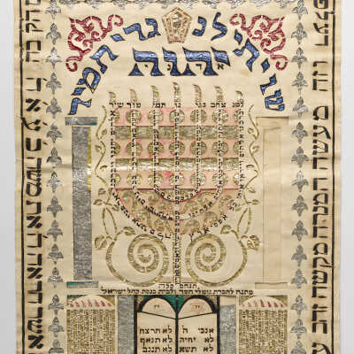 Papercut Shiviti