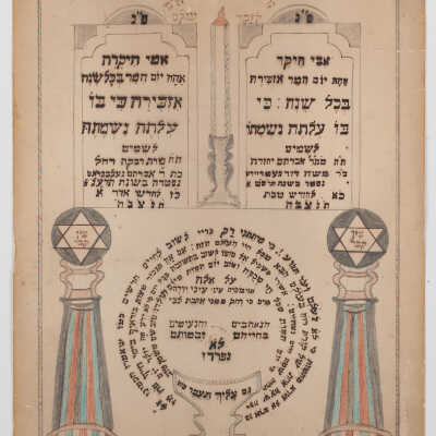 Yarzheit plaque