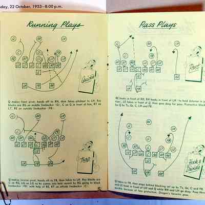 85 ("Football is Fun" Open to 5)
