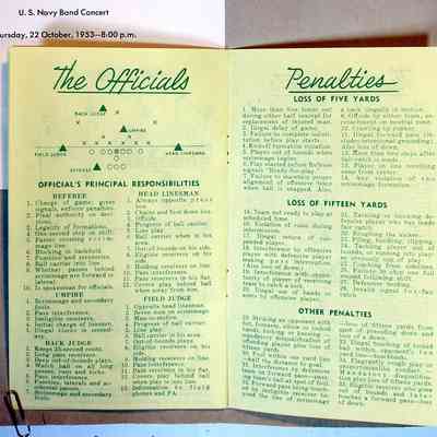 85 ("Football is Fun" Open to 6)