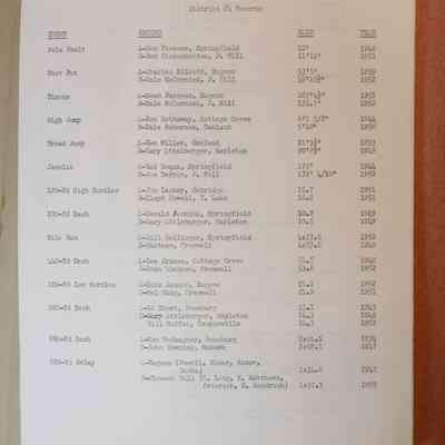 129 (Unfolded to Page 5)
