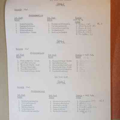 129 (Unfolded to Page 7)