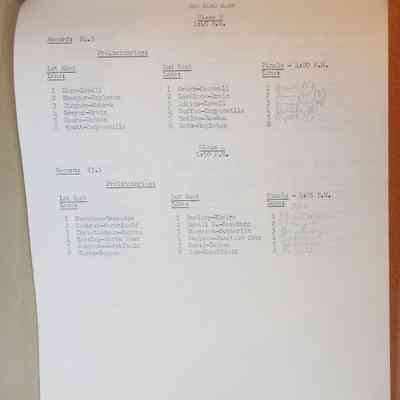 129 (Unfolded to Page 9)