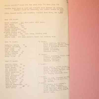 Page 72, unfolded paper, part 1