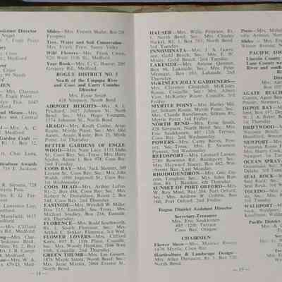 Pages 66 - 67 Directory 1957-1958 (pages 14-15)