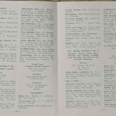 Pages 66 - 67 Directory 1957-1958 (pages 16-17)