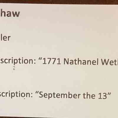 Previous display card
