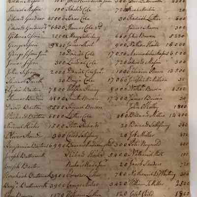 Tax Valuation of Homes of Warren, Rhode Island Residents (March 1780)