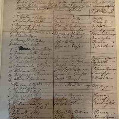 Military Roll of Warren, RI Soldiers and Their Substitutes (1777)