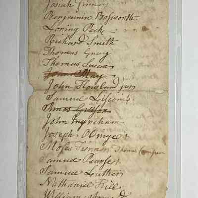 List of Nathan Miller’s Regiment (1778)