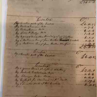 Ledger from 1775