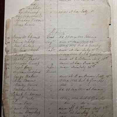 Back of first page