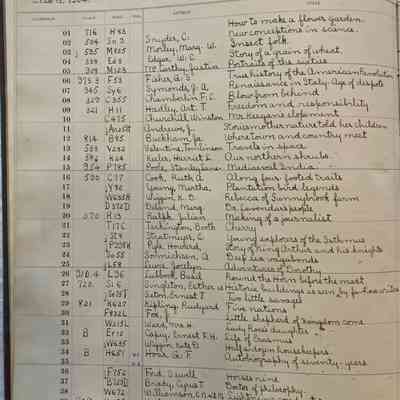 George Hail Free Library Accession Records