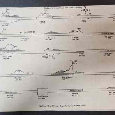 Schematics