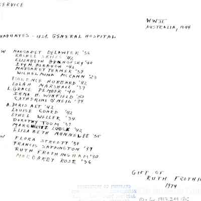 1997.244.185: verso, indentifications