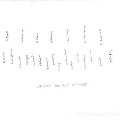1997.244.254: verso, identifications