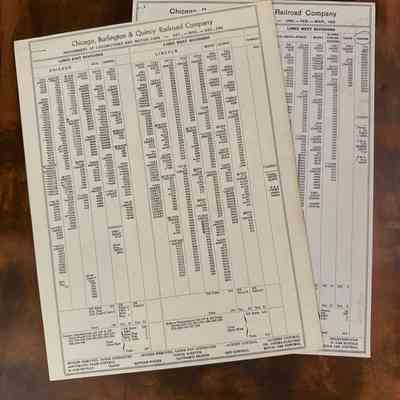 CB&Q Assignment of Locomotives and Motor Cars