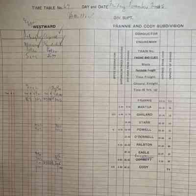 CB&Q Record of Train Movements-Cody Sub.