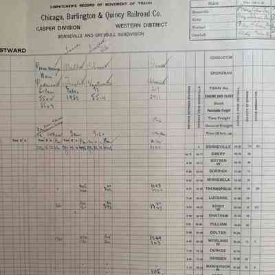 CB&Q Record of Train Movements-Greybull Sub