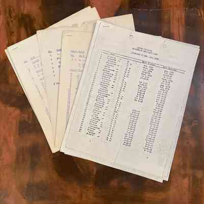 CB&Q Casper Division Seniority Lists