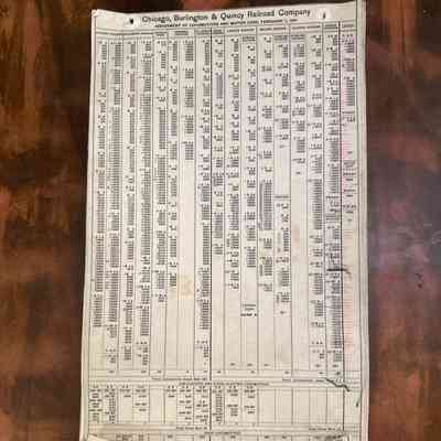 CB&Q Assignment of Locomotives and Motor Cars