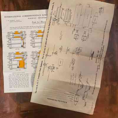 ICS Sheets