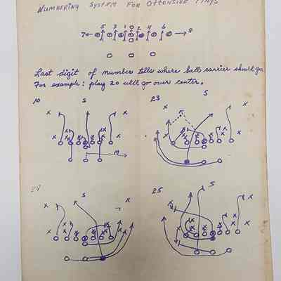 Football Playbook, Harbor Creek High School
