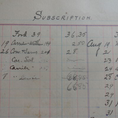 Berkeley Daily Gazette ledgers, 1898-1911