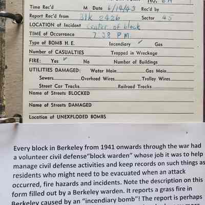 Warden's record book of M. Kennedy Bliss, 1943