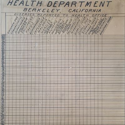 Health Department record of diseases.
