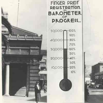 Fingerprinting drive