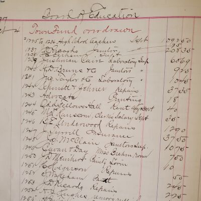Berkeley school fund records, 1896-1909