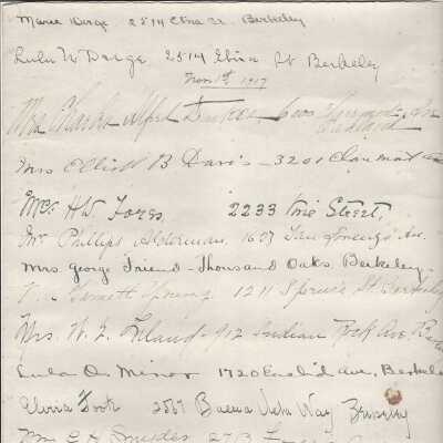 Churchill Shop visitors log