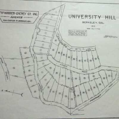 University Hill, Berkeley, Cal.