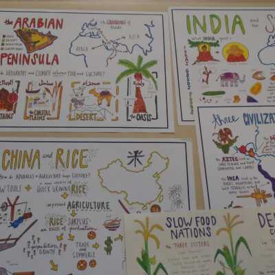Placemat