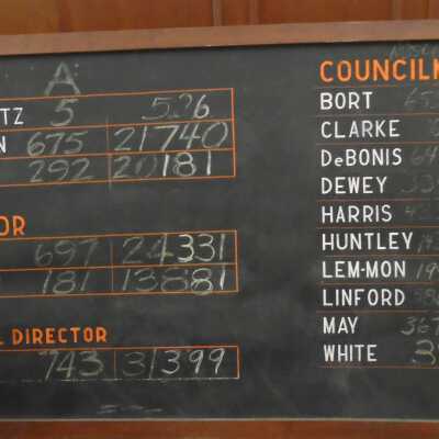Chalkboard