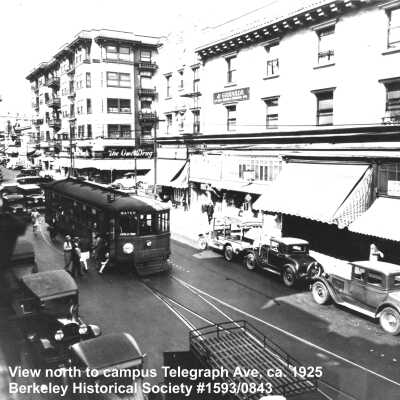 Telegraph Avenue