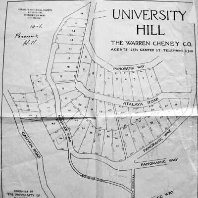 University Hill