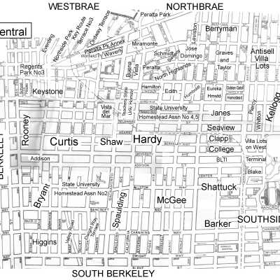 Central