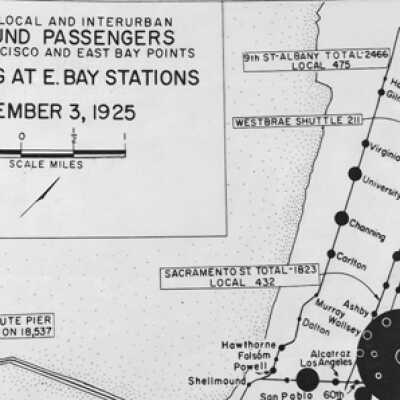 Local/ Interurban E/B Passengers from SF to East Bay Points