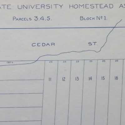 Teachers State University Homestead Association, Parcels 3, 4, 5, Block no. 1.